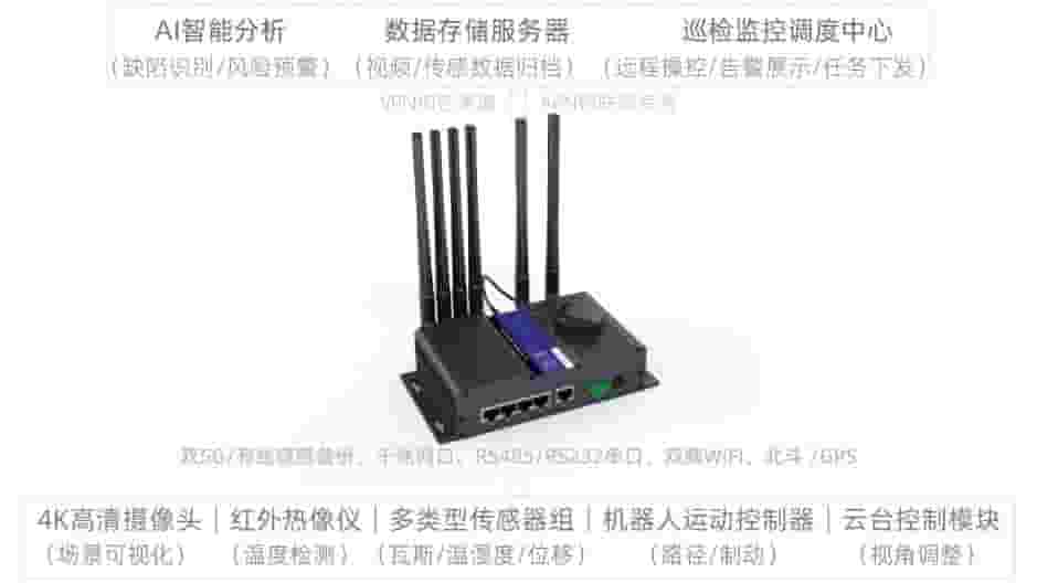 巡检机器人ZR9000